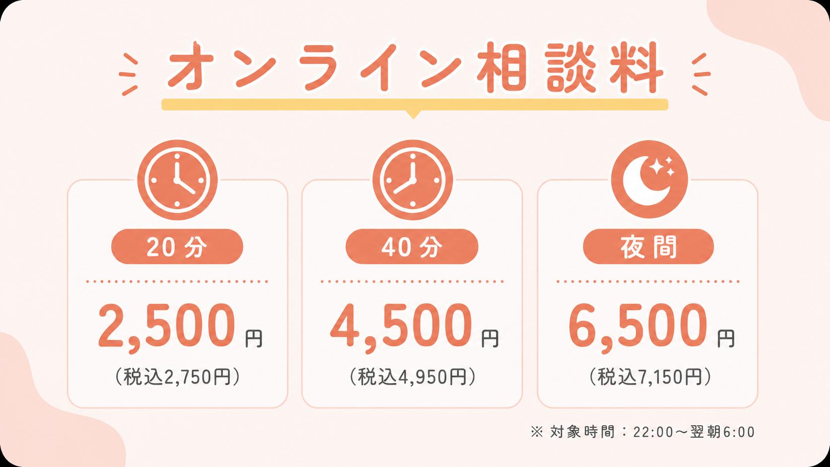 オンライン相談料